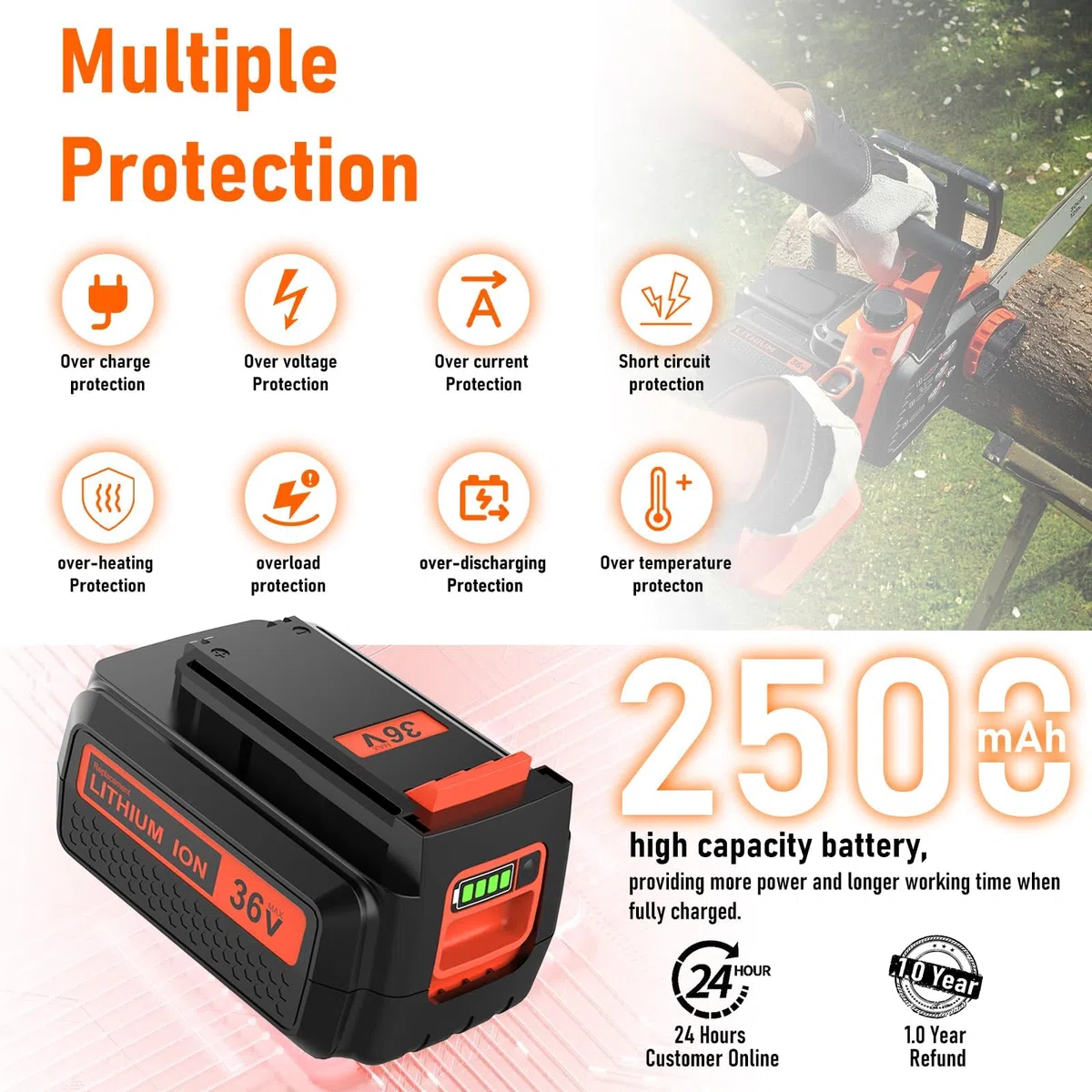 per Black Decker 36V 2500mAh batteria di ricambio 2.5Ah BL2018 LBXR20 LBXR2020-OPE LB20 LBX20 BL2018-XJ 194205-3 194309-1 194204-5 196399-0 196673-6 LXT-400 (1 * 36V 2.5Ah batteria)