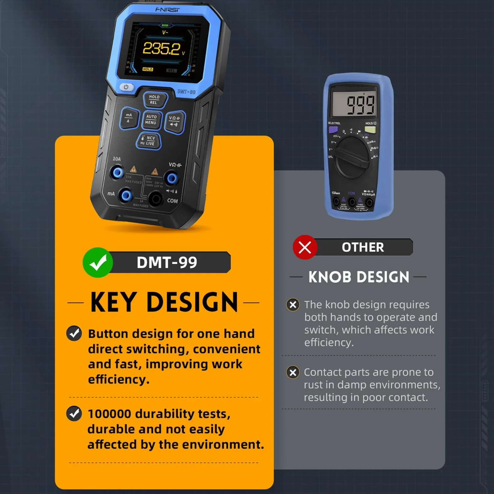DEWIN DMT-99 Multimetro Digitale di Tensione,Tester Elettricista 10000 Conti Tester Digitale Ricaricabile con Modalità di Registrazione e Monitoraggio dei Dati