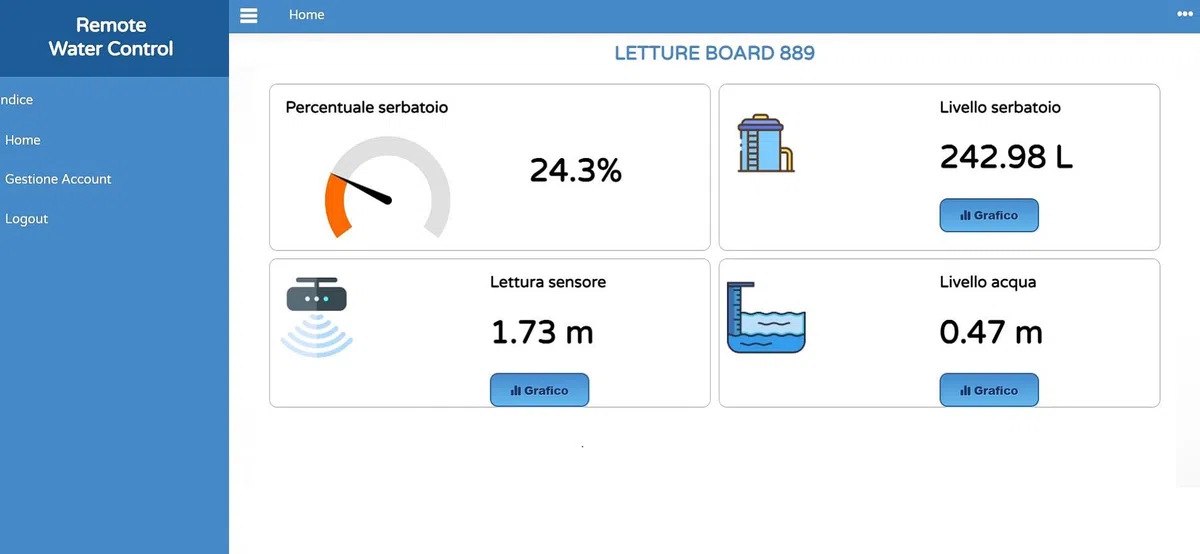 Sensore livello serbatoio WiFi - Made in Italy