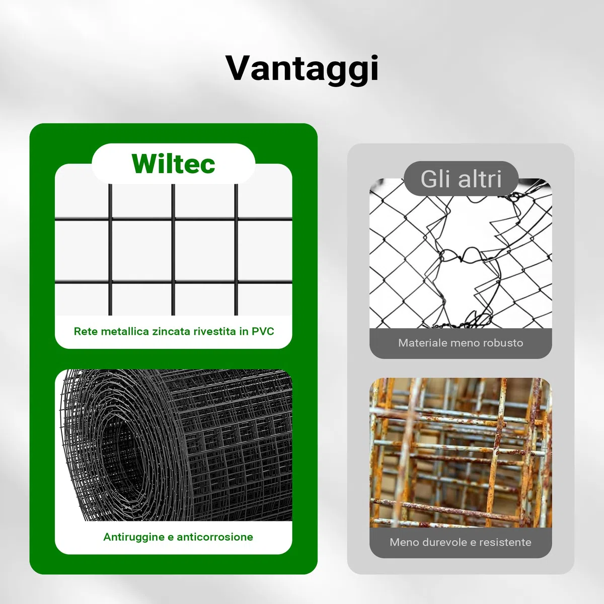 Wiltec Rete da voliera nera Maglie quadrate 12x12mm Rotolo da 25m Altezza 100cm Acciaio zincato