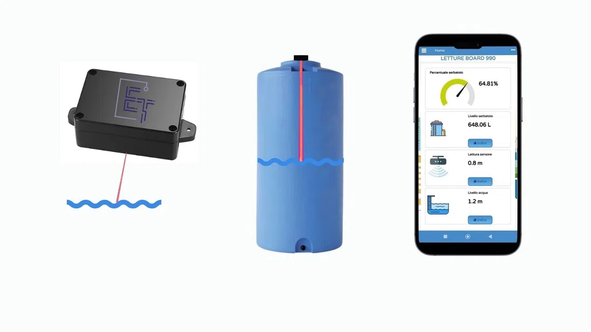 Sensore livello serbatoio WiFi - Made in Italy