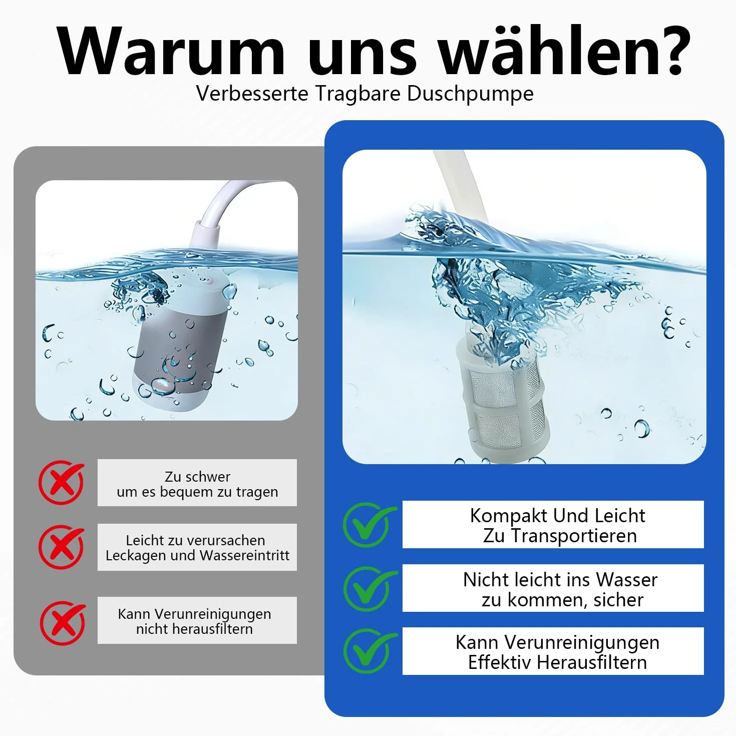 Bidet portatile da viaggio, elettrico, bidet da viaggio, con serbatoio dell'acqua da 2,5 l, per doccia intima, letto settimanale ed escursioni all'aperto, doccia portatile per uomini e bambini (bianco