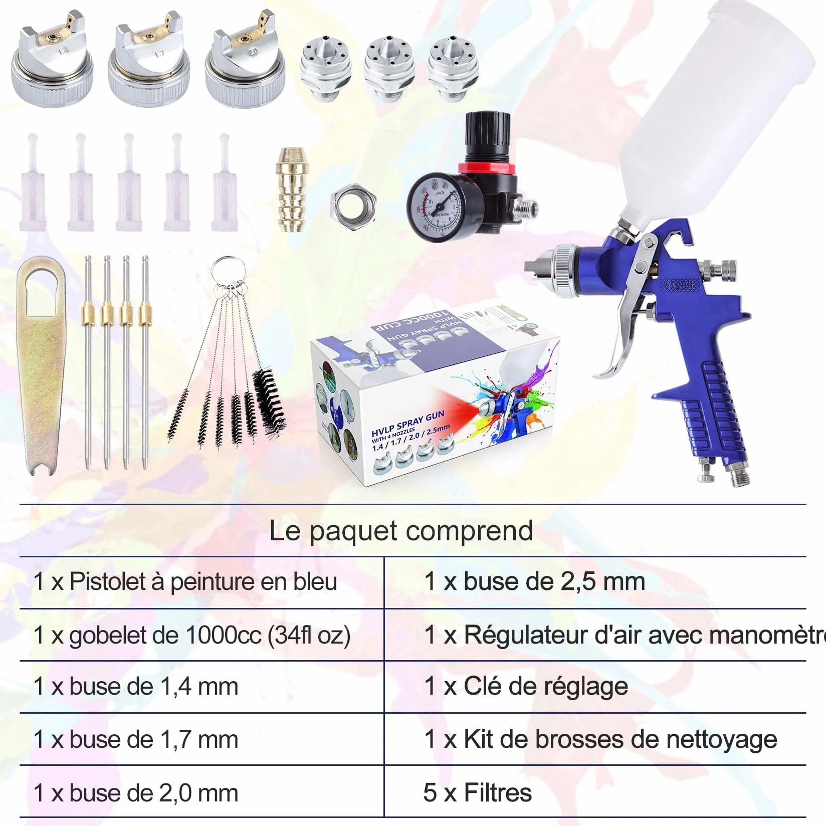 Pindex HVLP Vernice Pistola à Spruzzo con 4 Ugelli 1,4 1,7 2 2,5 mm, HVLP Gravità Pistola à Spruzzo d'Aria con 1000 ml Contenitore per Mobili Recinzione Parete Giardino,Blu