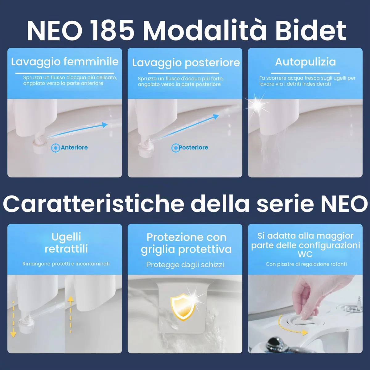 LUXE Bidet, NEO 185, attacco bidet non elettrico per sedile WC, autopulente, doppio ugello, pressione dell'acqua regolabile, modalità di lavaggio posteriore e femminile, blu
