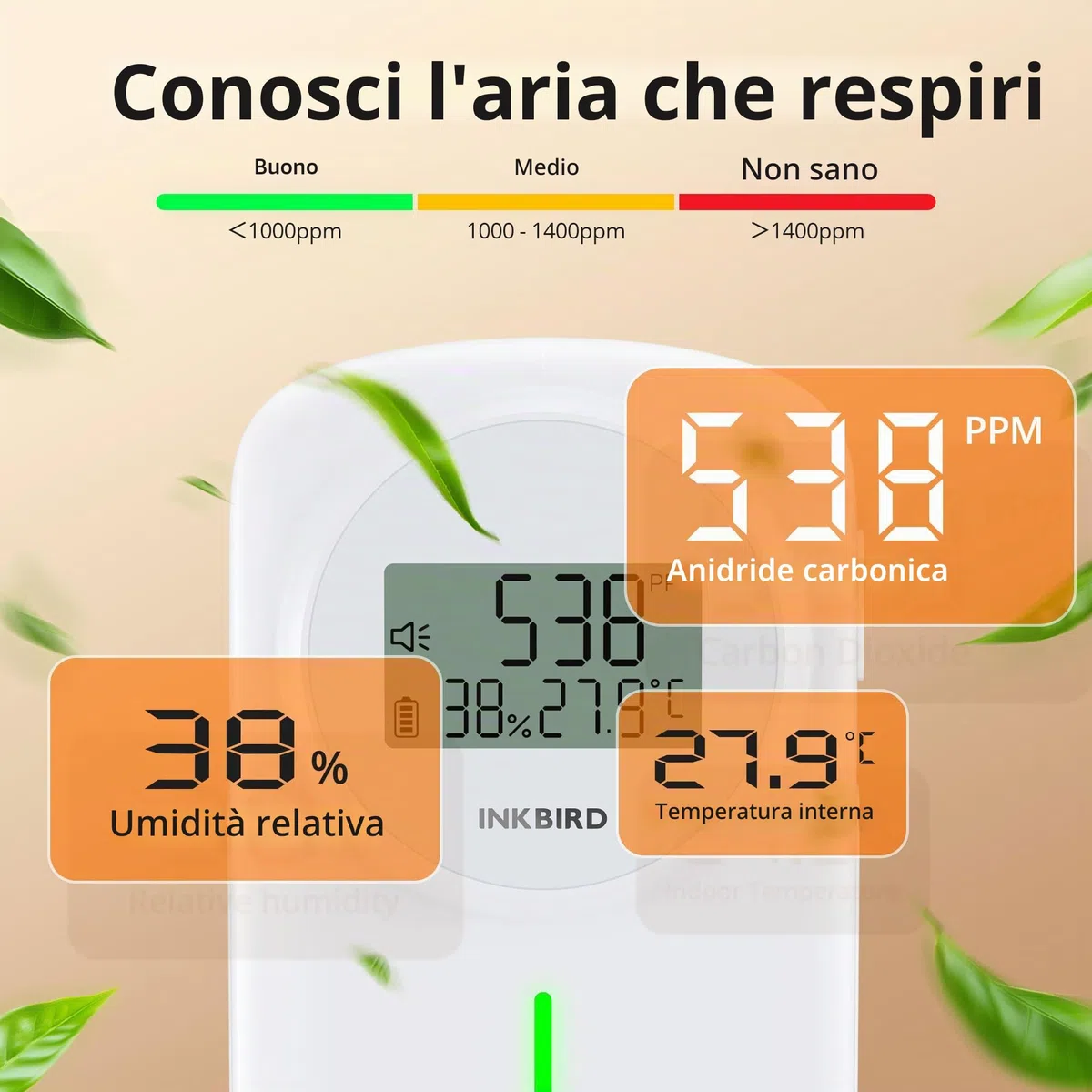 Inkbird Rilevatore di CO2,3 In 1 Termometro Ambiente Interno con Sensore CO2, NDIR Sensore,Funzione di Allarme,Monitor della qualità dell'aria,Rilevatore di Anidride Carbonica